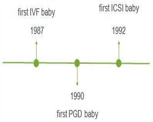 孕早期饮食优化方案与孕妇吃话梅对胎儿的影响