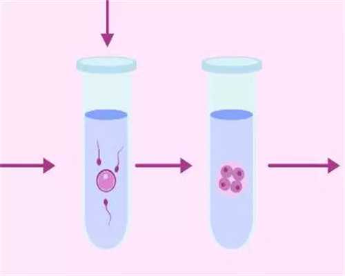 株洲代孕收费,代孕成功率高么